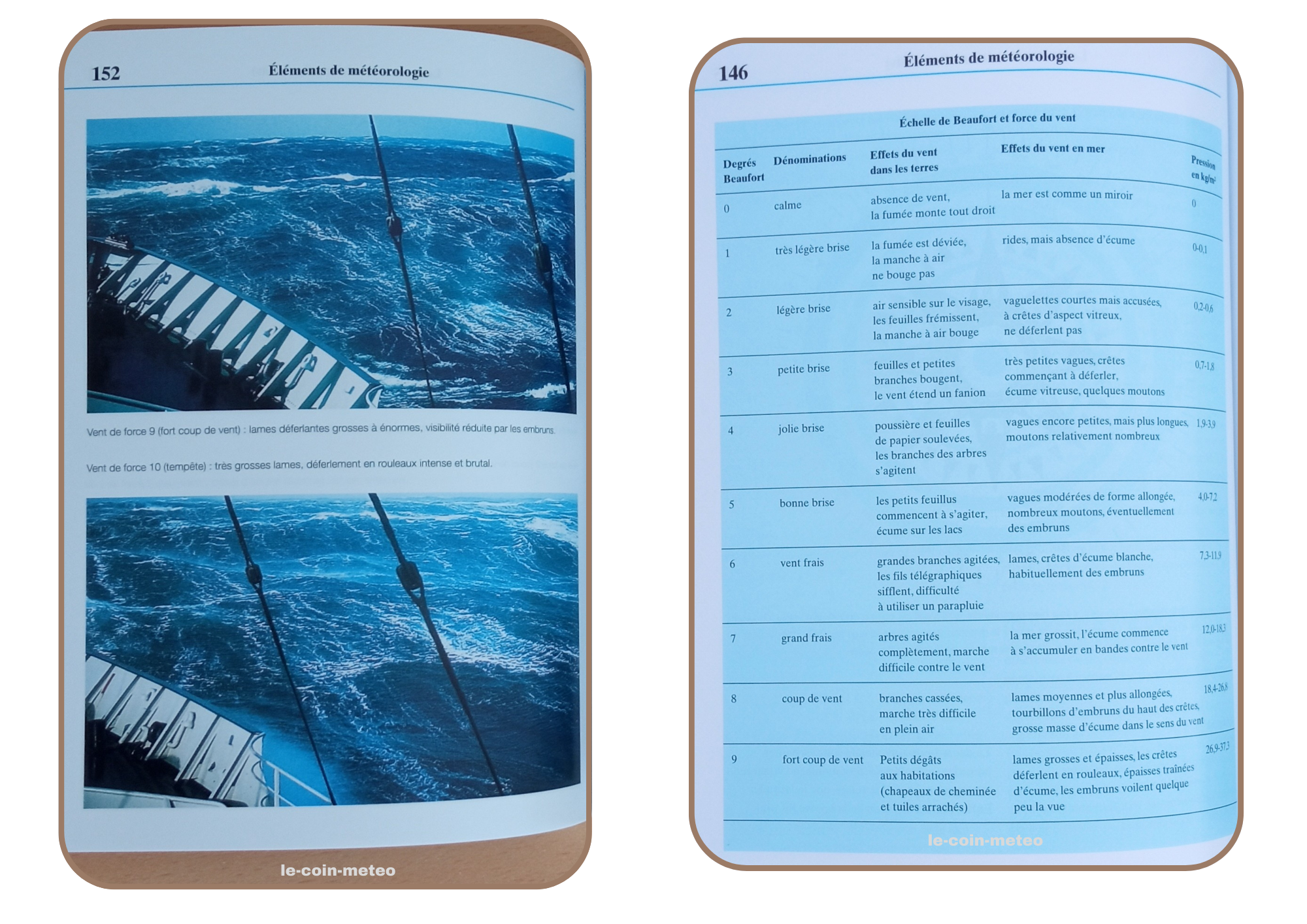 Guide de la météorologie